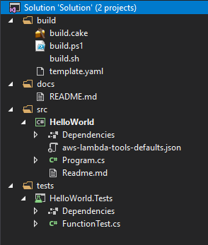 project-files